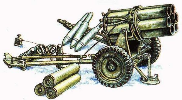 Р. Исмагилов, Г. Корнюхин и др. - Артиллерия и минометы XX века