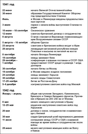 Петр Дейниченко - Красная эпоха. 70-летняя история СССР