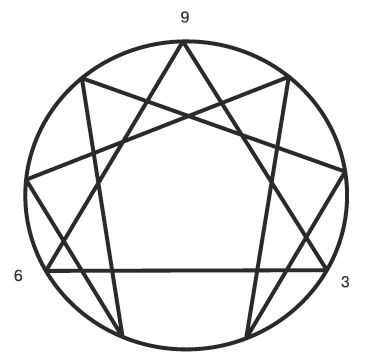 Владимир Звягин - Бросай курить! САМОкодирование по системе СОС