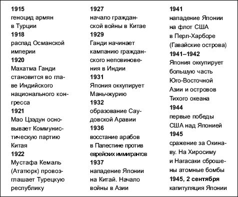 Петр Дейниченко - Красная эпоха. 70-летняя история СССР