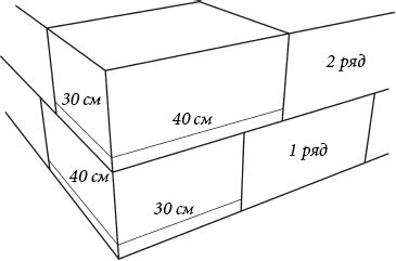 Евгений Колосов - Утепление и гидроизоляция дома и квартиры