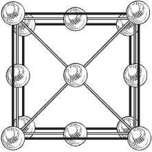С. Каплун - Физика