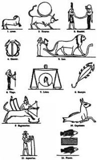 Захария Ситчин - Космический код