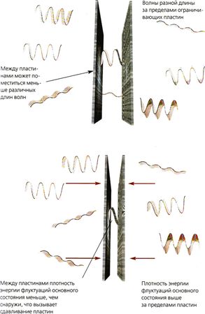 Стивен Хокинг - Мир в ореховой скорлупке