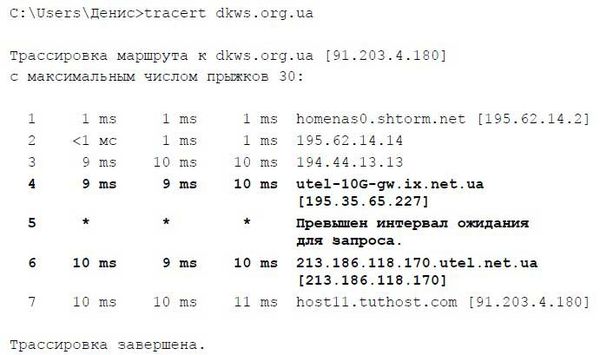 Денис Колисниченко - Первые шаги с Windows 7. Руководство для начинающих