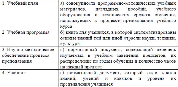 Ирина Новгородцева - Педагогика в медицине. Практикум: учебное пособие