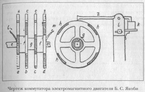 Владислав Артёмов - Русские учёные и изобретатели