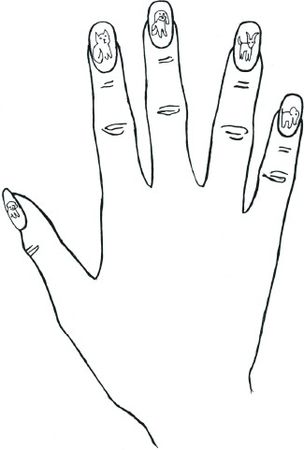 Алеся Гриб, Наталья Шешко - Мастер маникюра и педикюра