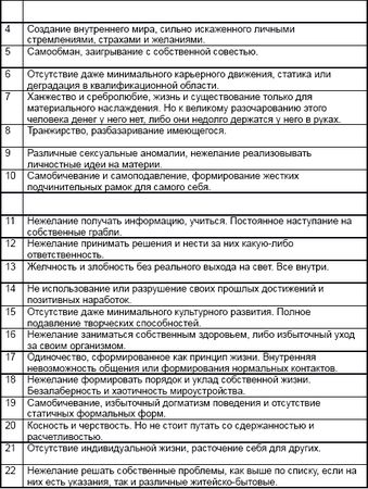 Дмитрий Невский - Мистерия маятника