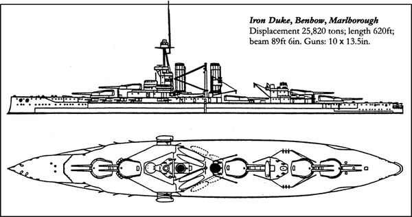 Александр Больных - Величайшее морское сражение Первой Мировой