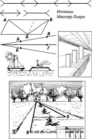 Константин Платонов - Занимательная психология