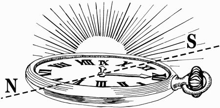Яков Перельман - Для юных математиков. Веселые задачи