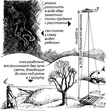 Константин Платонов - Занимательная психология