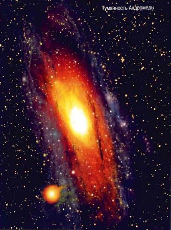 С. Афонькин - Космос. Школьный путеводитель