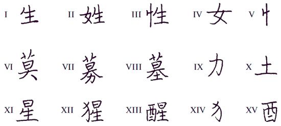 Майкл Лёве - Китай династии Хань. Быт, религия, культура