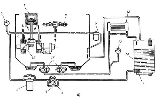 Владимир Ярошенко - Справочник автолюбителя