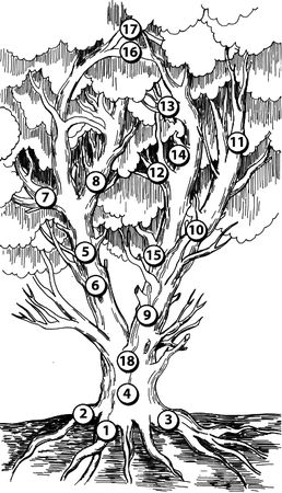 Константин Платонов - Занимательная психология