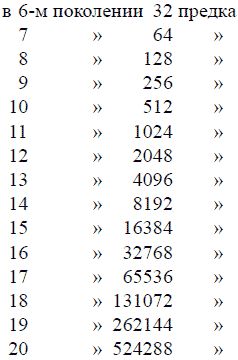 Яков Перельман - Для юных математиков. Веселые задачи