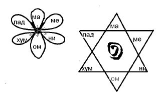 Владимир Лермонтов - Коды новых измерений. Матрицы Всепроницающей Любви