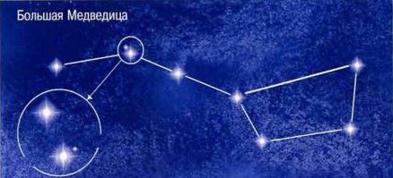 С. Афонькин - Космос. Школьный путеводитель