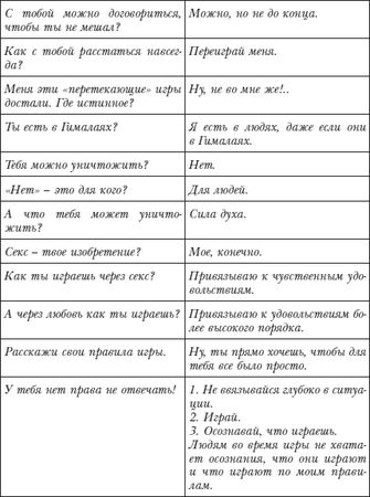 Владимир Лермонтов - Коды новых измерений. Матрицы Всепроницающей Любви