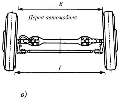 Владимир Ярошенко - Справочник автолюбителя