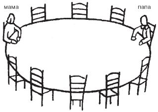 Евгений Ильин - Психология общения и межличностных отношений