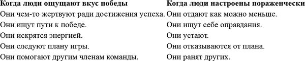 Или вы побеждаете, или вы учитесь