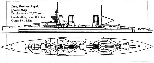 Александр Больных - Величайшее морское сражение Первой Мировой