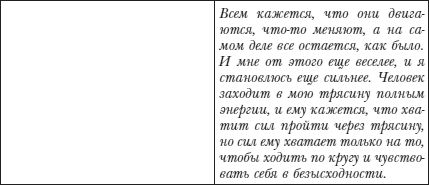 Владимир Лермонтов - Коды новых измерений. Матрицы Всепроницающей Любви