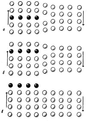 Джеймс Гордон - Почему мы не проваливаемся сквозь пол