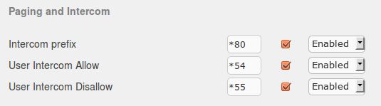 ELASTIX - общайтесь свободно