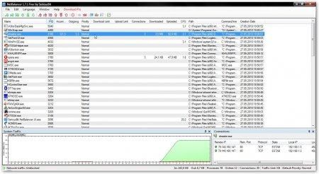 Коллектив авторов - Компьютерные сети
