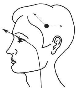 Дмитрий Верищагин - Освобождение. Система навыков Дальнейшего...