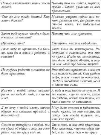Владимир Лермонтов - Коды новых измерений. Матрицы Всепроницающей Любви