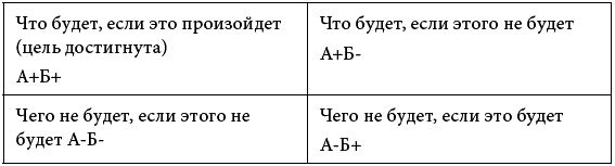 Юлия Васюкова - 90 дней на пути к счастью