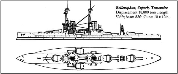 Александр Больных - Величайшее морское сражение Первой Мировой