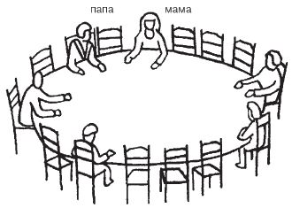 Евгений Ильин - Психология общения и межличностных отношений