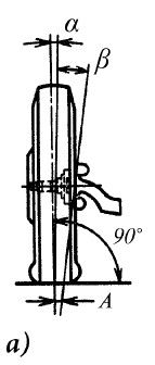Владимир Ярошенко - Справочник автолюбителя