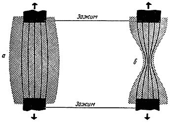 Джеймс Гордон - Почему мы не проваливаемся сквозь пол