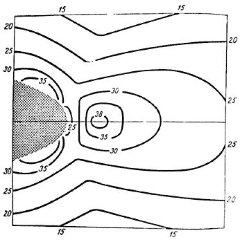 Джеймс Гордон - Почему мы не проваливаемся сквозь пол