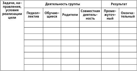 Наталия Коняева, Татьяна Никандрова - Воспитание детей с нарушениями...