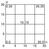Евгений Ильин - Психология общения и межличностных отношений