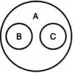 Логика: учебник для юридических вузов