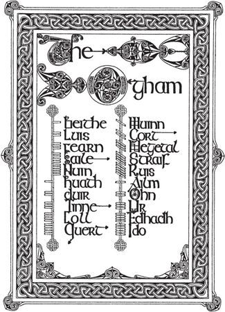 Константин Королев - Мифология Британских островов
