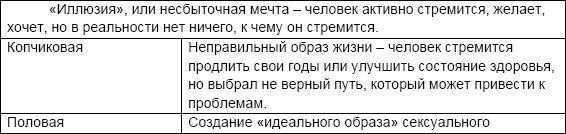 Чакры. Ключи к дверям силы. Введение в...