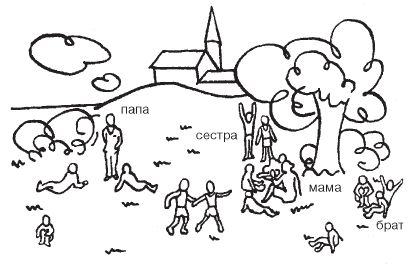 Евгений Ильин - Психология общения и межличностных отношений