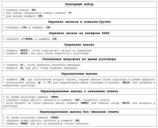 Владислав Юров - ELASTIX - общайтесь свободно