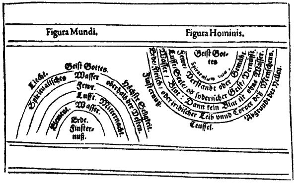 Франц Гартман - Жизнь Парацельса и сущность его учения