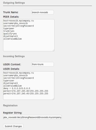 Владислав Юров - ELASTIX - общайтесь свободно